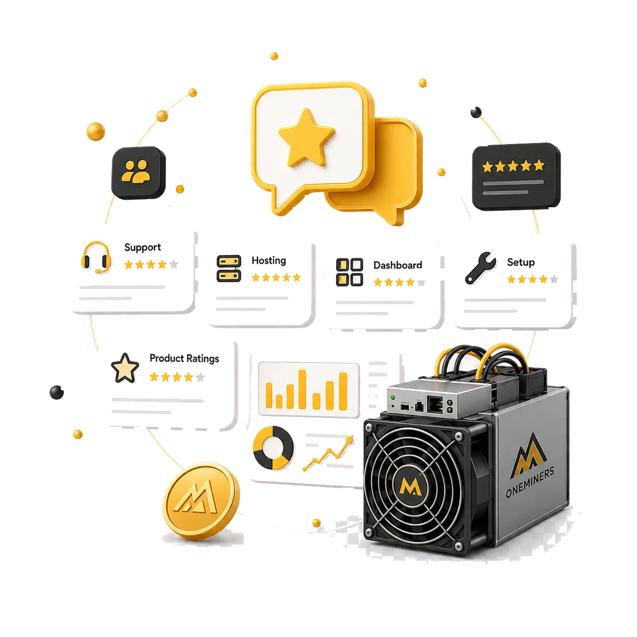 Illustration representing grouped OneMiners customer review topics